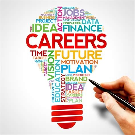 Career Planning Service